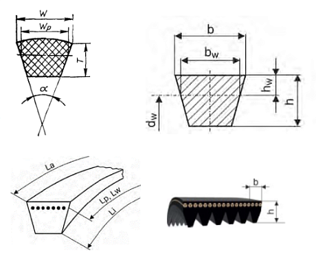 Ремень поликлиновой Rubena 9PK 1690