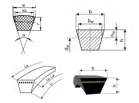 Ремень приводной Rubena A 1070