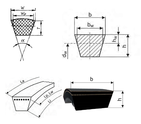 Ремень вариатора Rubena 32x14-1120